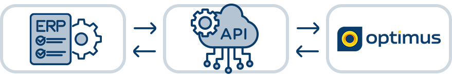 api 1